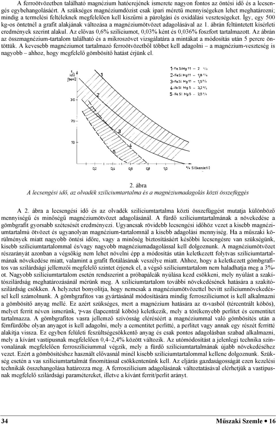 Így, egy 500 kg-os öntetnél a grafit alakjának változása a magnéziumötvözet adagolásával az 1. ábrán feltüntetett kísérleti eredmények szerint alakul.