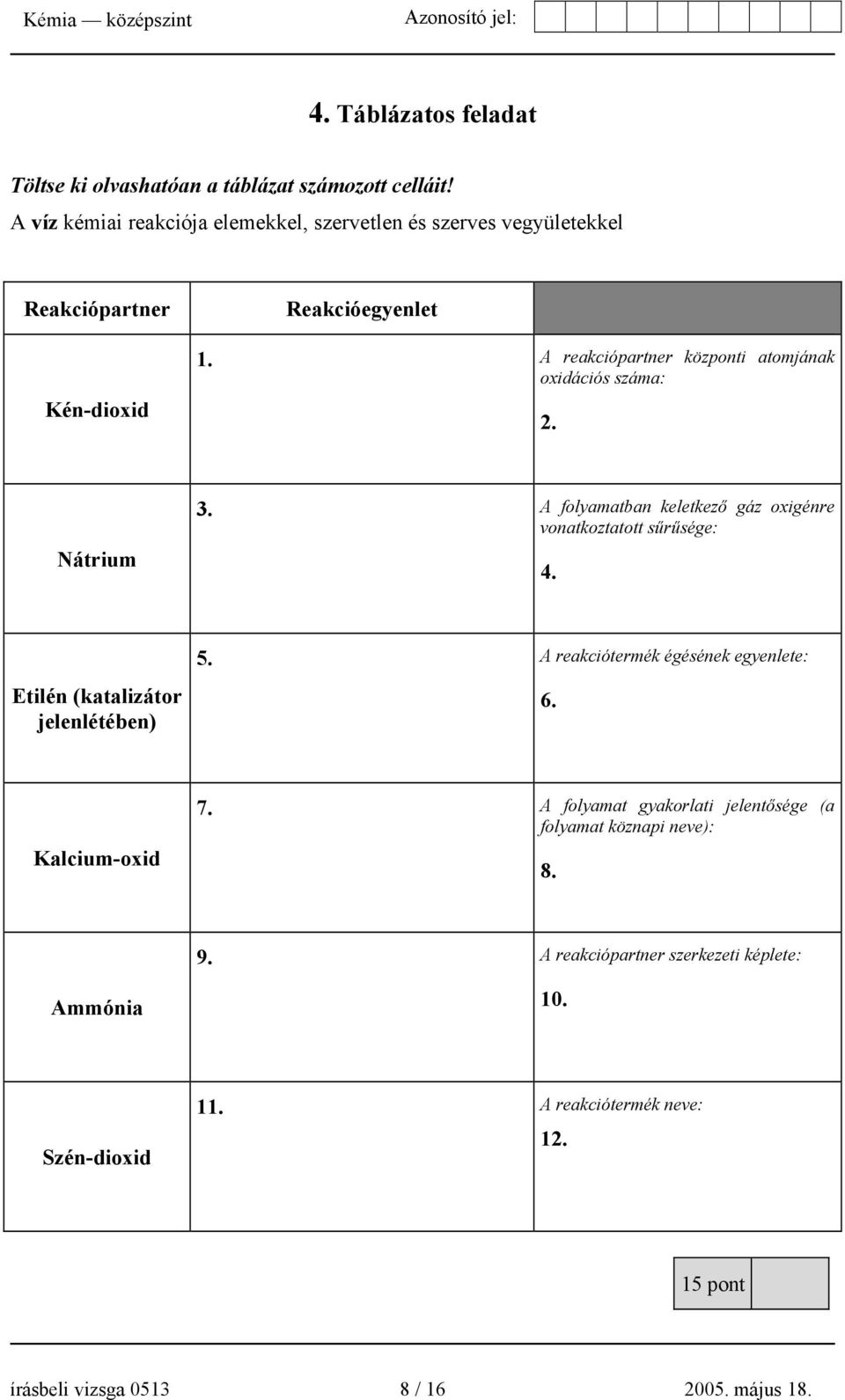 A reakciópartner központi atomjának oxidációs száma: 2. Nátrium 3. A folyamatban keletkező gáz oxigénre vonatkoztatott sűrűsége: 4. 5.