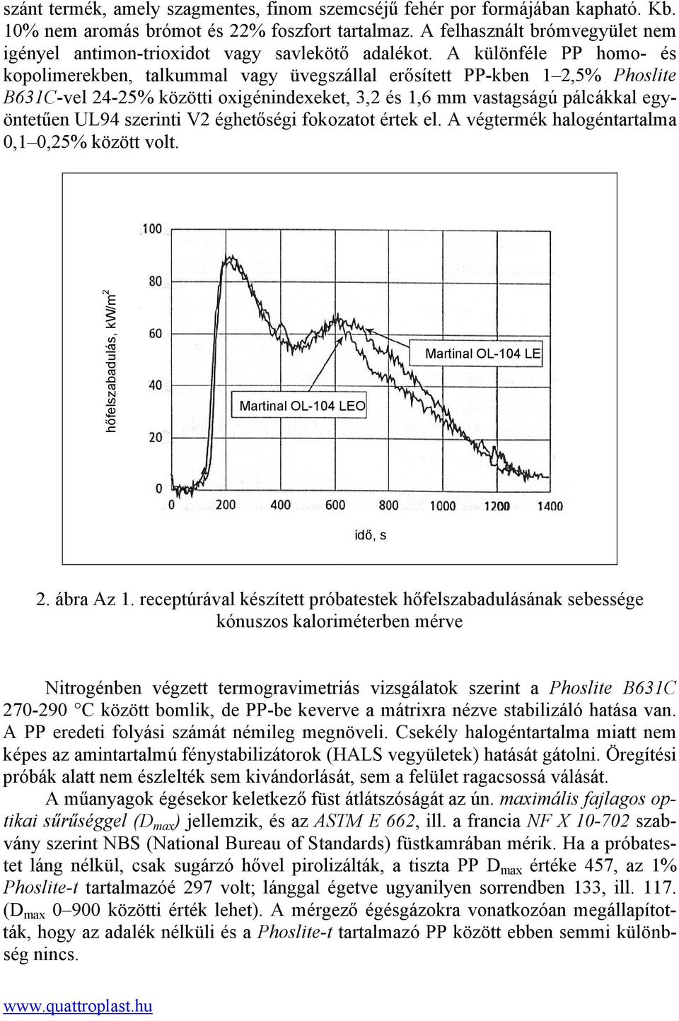 A különféle PP homo- és kopolimerekben, talkummal vagy üvegszállal erősített PP-kben 1 2,5% Phoslite B631C-vel 24-25% közötti oxigénindexeket, 3,2 és 1,6 mm vastagságú pálcákkal egyöntetűen UL94