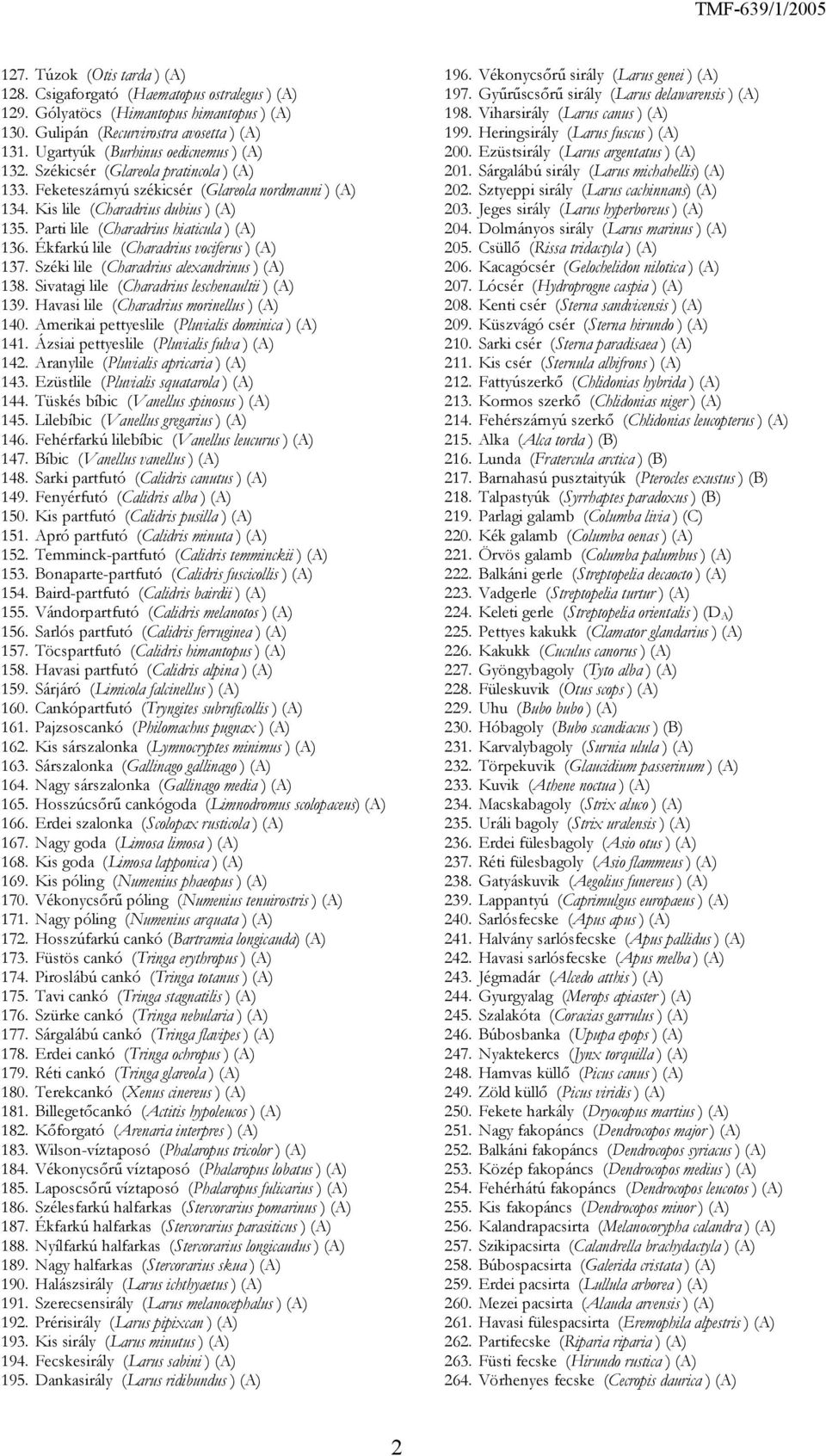 Parti lile (Charadrius hiaticula ) (A) 136. Ékfarkú lile (Charadrius vociferus ) (A) 137. Széki lile (Charadrius alexandrinus ) (A) 138. Sivatagi lile (Charadrius leschenaultii ) (A) 139.