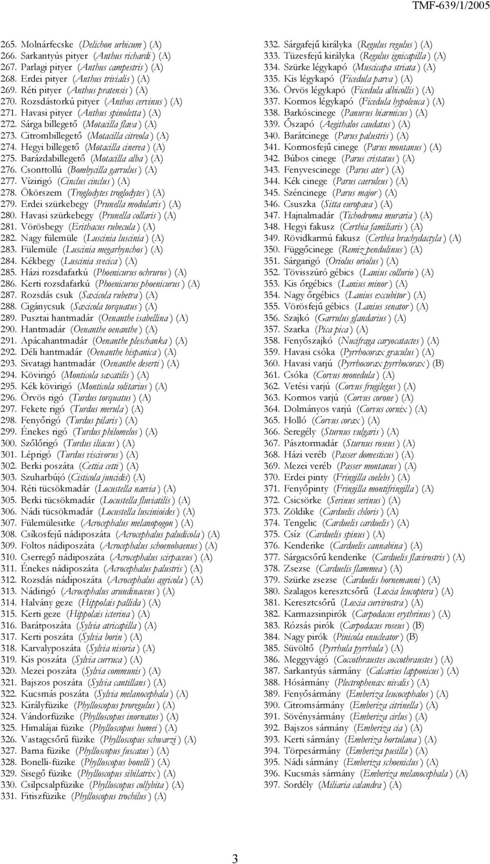 Citrombillegető (Motacilla citreola ) (A) 274. Hegyi billegető (Motacilla cinerea ) (A) 275. Barázdabillegető (Motacilla alba ) (A) 276. Csonttollú (Bombycilla garrulus ) (A) 277.