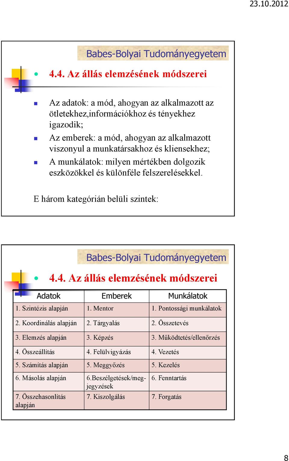 Szintézis alapján 1. Mentor 1. Pontossági munkálatok 2. Koordinálás alapján 2. Tárgyalás 2. Összetevés 3. Elemzés alapján 3. Képzés 3. Működtetés/ellenőrzés 4.