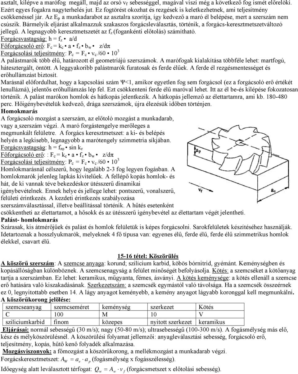 Bármelyik eljárást alkalmazzuk szakaszos forgácsleválasztás, történik, a forgács-keresztmetszetváltozó jellegű. A legnagyobb keresztmetszetét az f z (fogankénti előtolás) számítható.