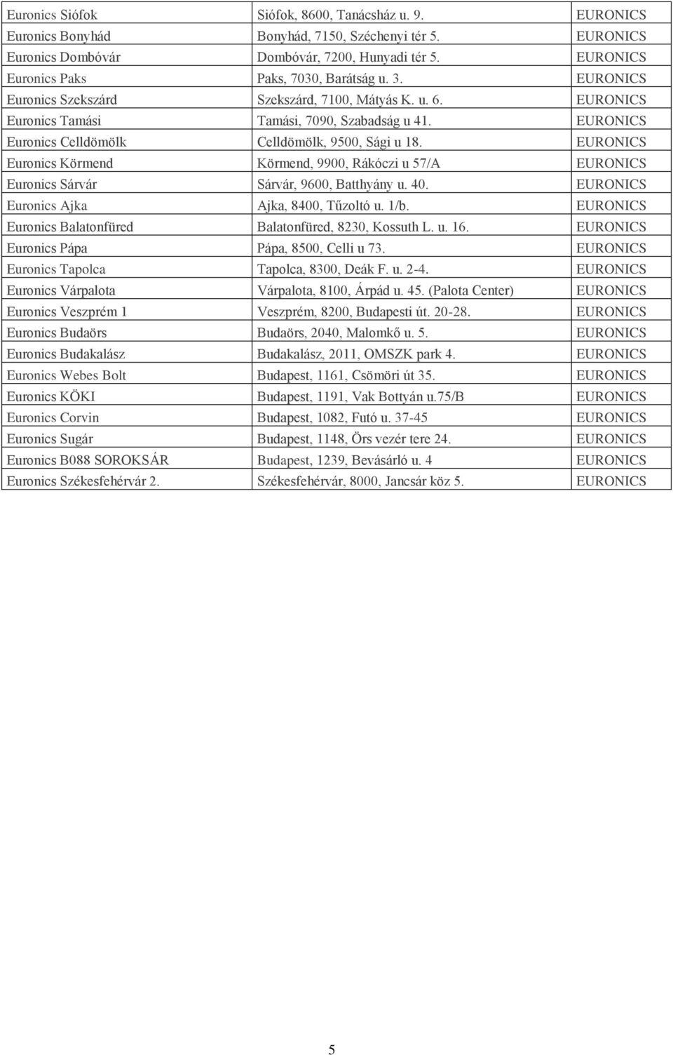 EURONICS Euronics Celldömölk Celldömölk, 9500, Sági u 18. EURONICS Euronics Körmend Körmend, 9900, Rákóczi u 57/A EURONICS Euronics Sárvár Sárvár, 9600, Batthyány u. 40.