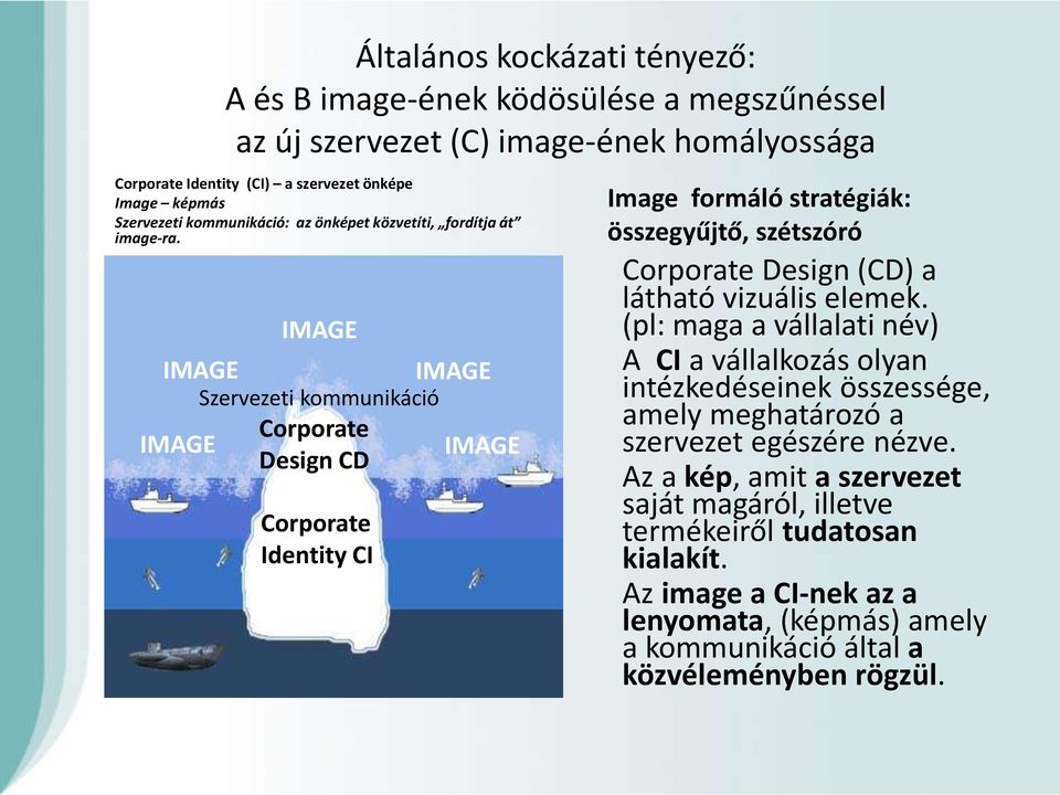 IMAGE IMAGE IMAGE Szervezeti kommunikáció Corporate Design CD Corporate Identity CI IMAGE IMAGE Image formáló stratégiák: összegyűjtő, szétszóró Corporate Design (CD) a látható