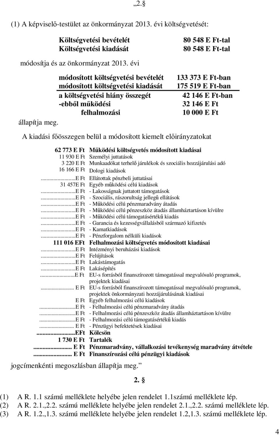 133 373 E Ft-ban 175 519 E Ft-ban 42 146 E Ft-ban 32 146 E Ft 10 000 E Ft A kiadási főösszegen belül a módosított kiemelt előirányzatokat 62 773 E Ft Működési költségvetés módosított kiadásai 11 930