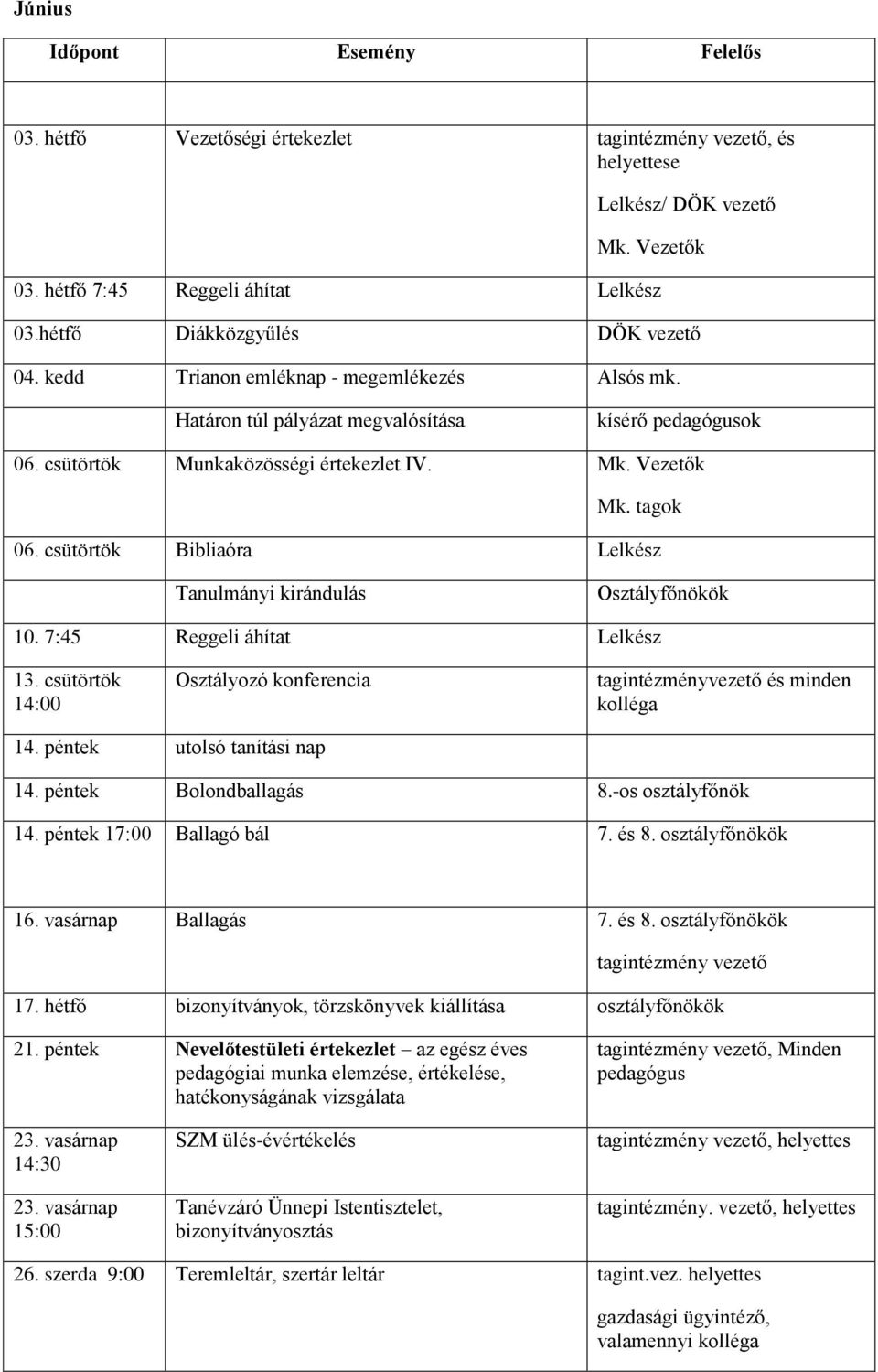 csütörtök 14:00 Osztályozó konferencia tagintézményvezető és minden kolléga 14. péntek utolsó tanítási nap 14. péntek Bolondballagás 8.-os osztályfőnök 14. péntek 17:00 Ballagó bál 7. és 8.