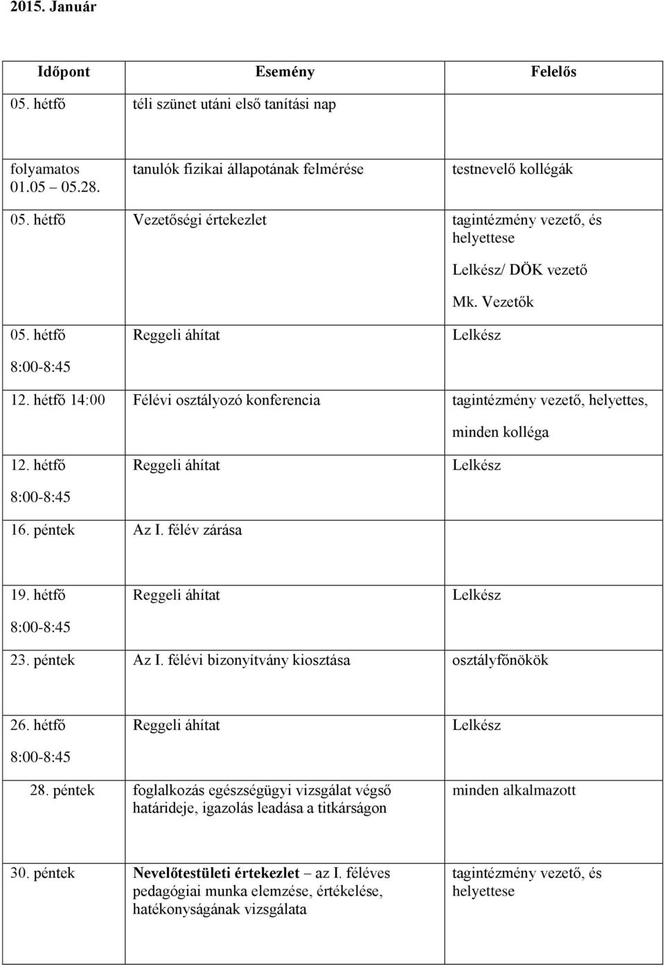 hétfő 16. péntek Az I. félév zárása 19. hétfő 23. péntek Az I. félévi bizonyítvány kiosztása osztályfőnökök 26. hétfő 28.