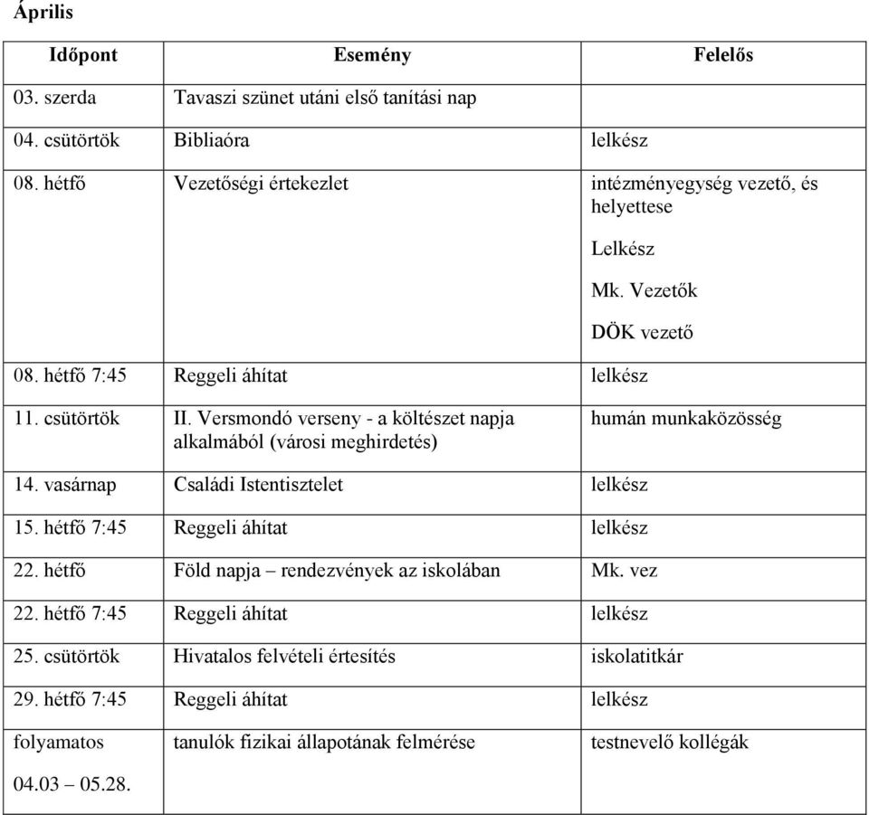 Versmondó verseny - a költészet napja alkalmából (városi meghirdetés) humán munkaközösség 14. vasárnap Családi Istentisztelet lelkész 15.