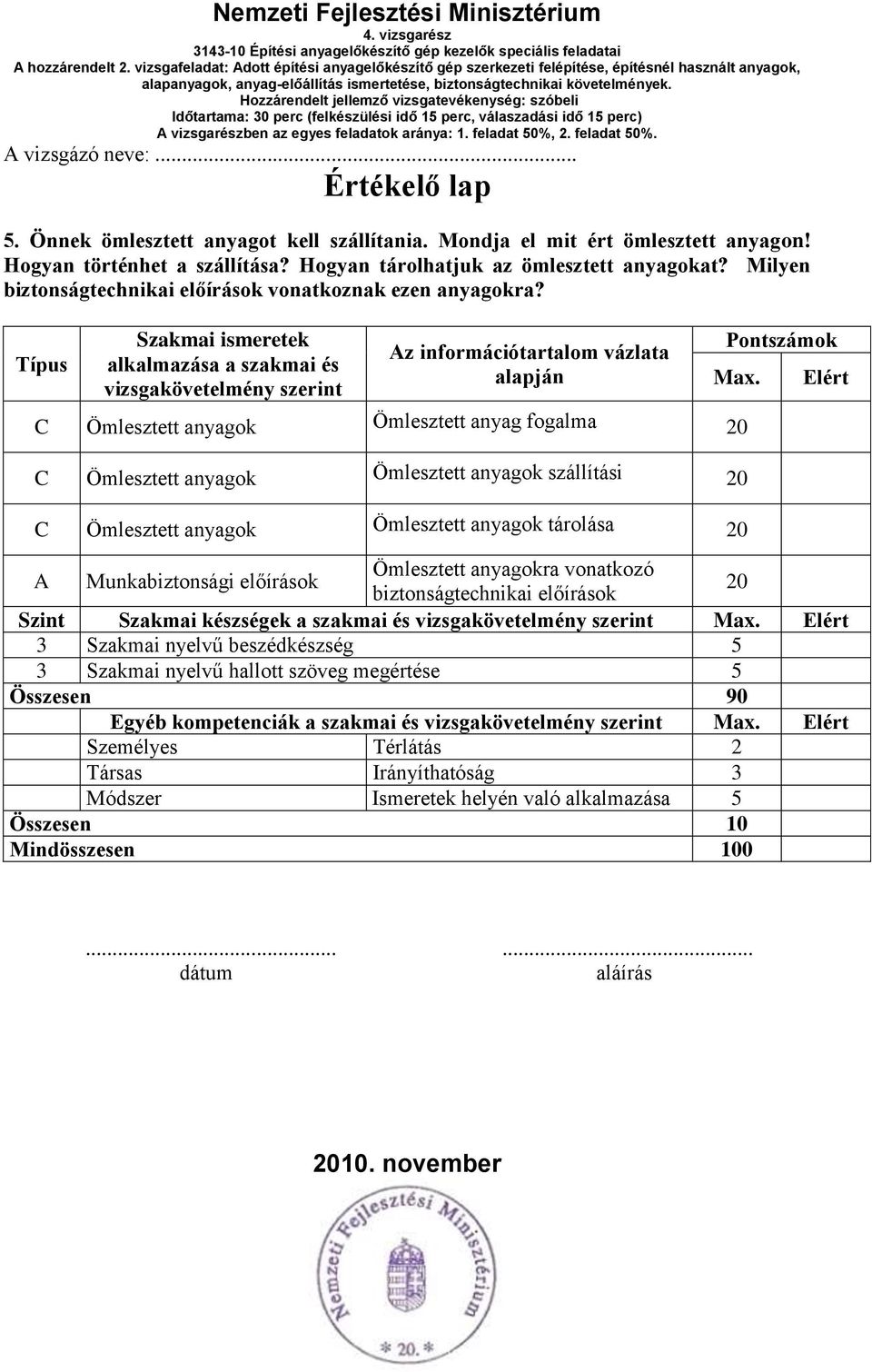 Típus Szakmai ismeretek alkalmazása a szakmai és vizsgakövetelmény szerint z információtartalom vázlata alapján C Ömlesztett anyagok Ömlesztett anyag fogalma 20 C Ömlesztett anyagok Ömlesztett