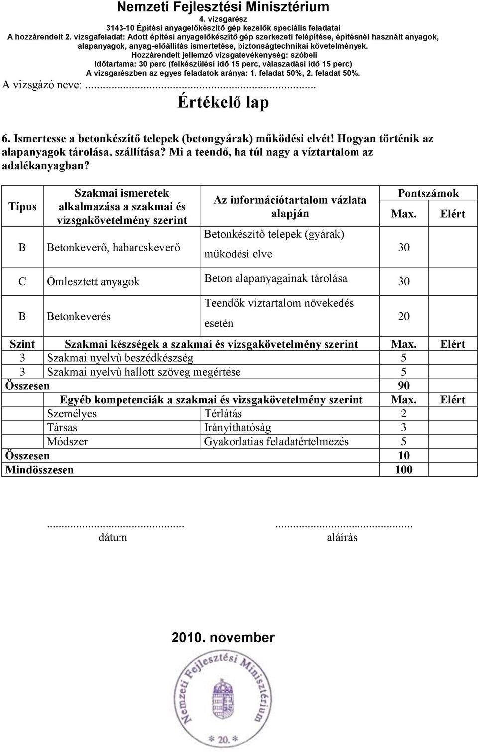 Típus B Szakmai ismeretek alkalmazása a szakmai és vizsgakövetelmény szerint Betonkeverő, habarcskeverő z információtartalom vázlata alapján Betonkészítő telepek (gyárak) működési elve Pontszámok Max.