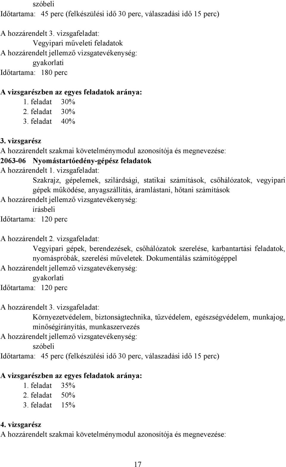 vizsgarész A hozzárendelt szakmai követelménymodul azonosítója és megnevezése: 2063-06 Nyomástartóedény-gépész feladatok A hozzárendelt 1.