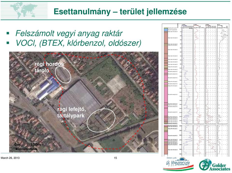 0 9.0 10.0 11.0 12.0 Clayey silt to silty clay (4) Clayey silt to silty clay (4) 13.0 14.0 15.0 16.0 17.0 18.