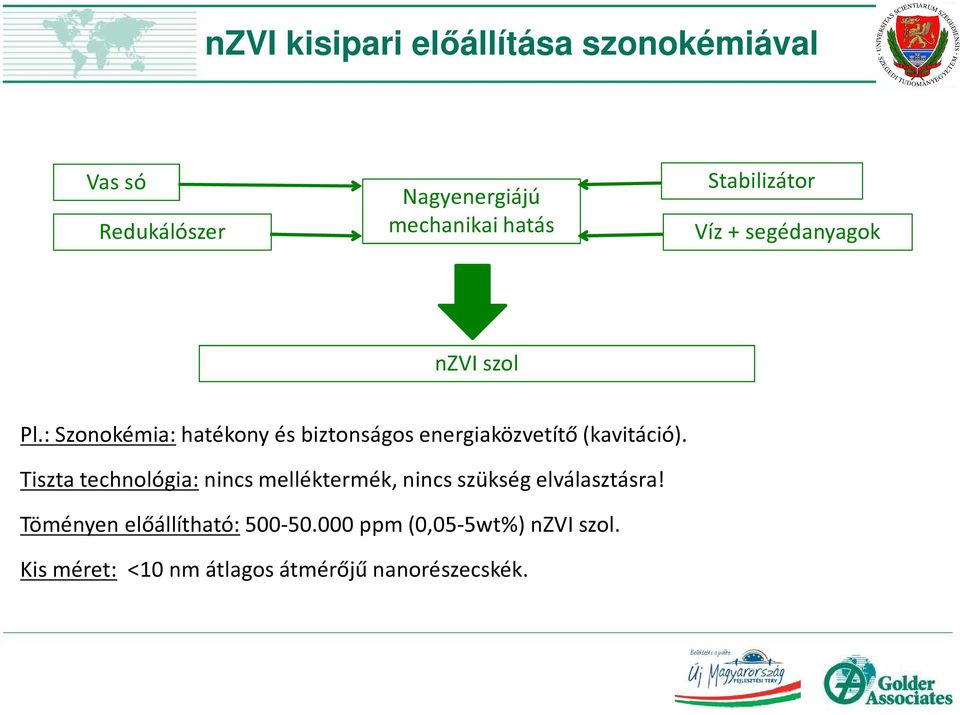 : Szonokémia: hatékony és biztonságos energiaközvetítő (kavitáció).