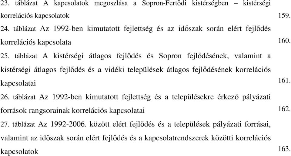 táblázat A kistérségi átlagos fejldés és Sopron fejldésének, valamint a kistérségi átlagos fejldés és a vidéki települések átlagos fejldésének korrelációs kapcsolatai 161. 26.