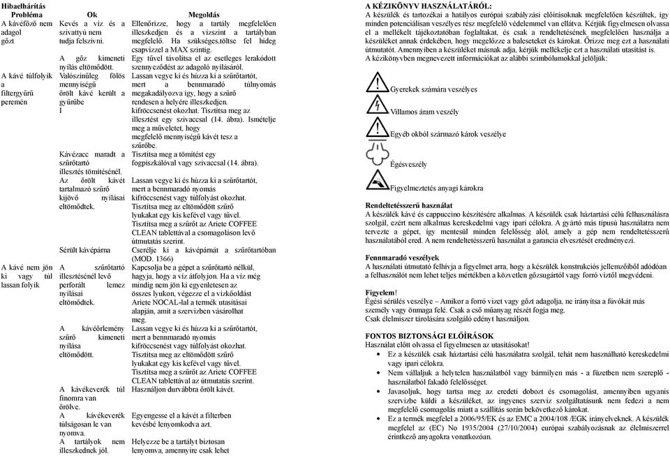 A gőz kimeneti Egy tűvel távolítsa el az esetleges lerakódott A kávé túlfolyik a filtergyűrű peremén A kávé nem jön ki vagy túl lassan folyik nyílás eltömődött.