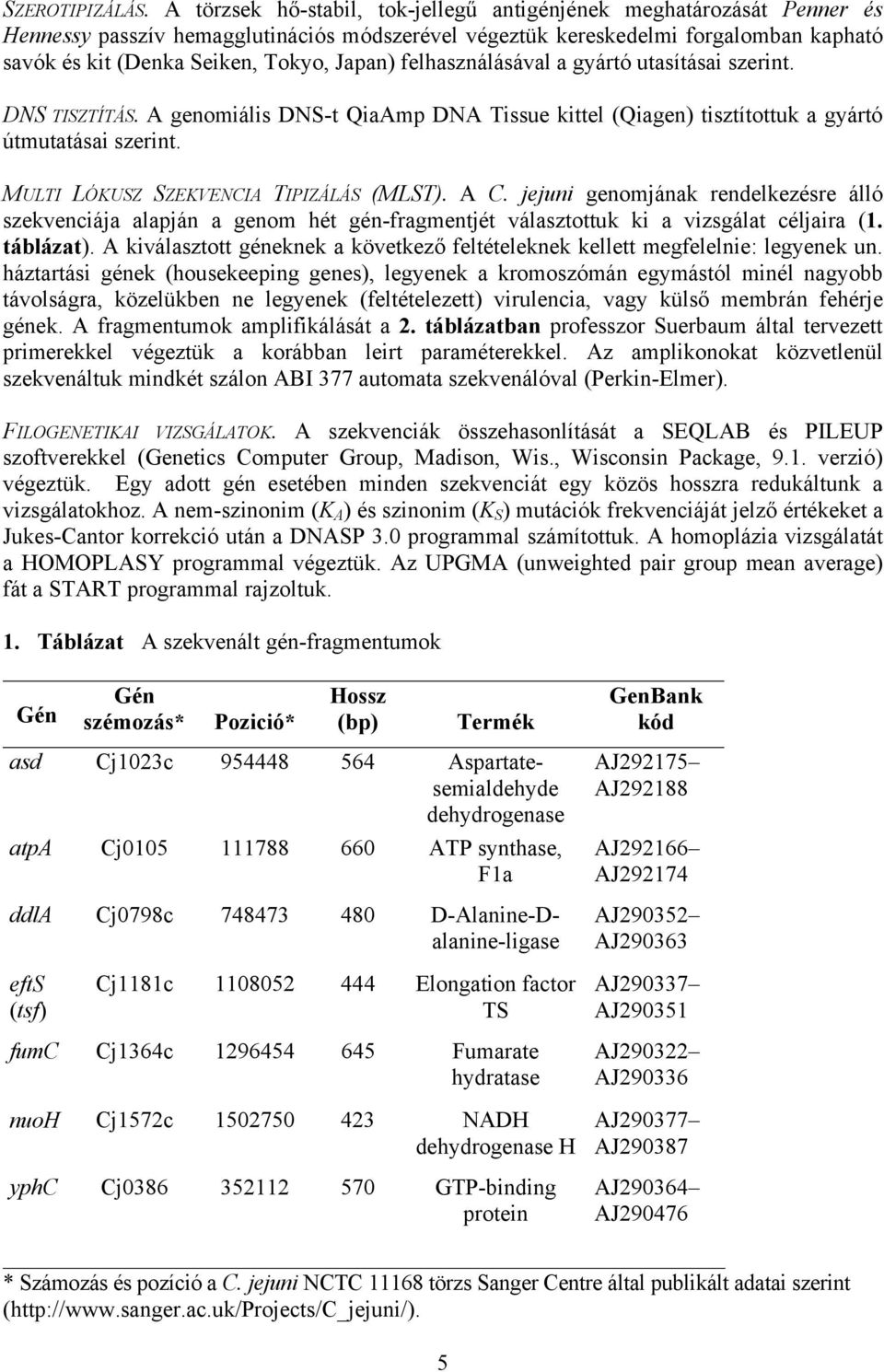 Japan) felhasználásával a gyártó utasításai szerint. DNS TISZTÍTÁS. A genomiális DNS-t QiaAmp DNA Tissue kittel (Qiagen) tisztítottuk a gyártó útmutatásai szerint.