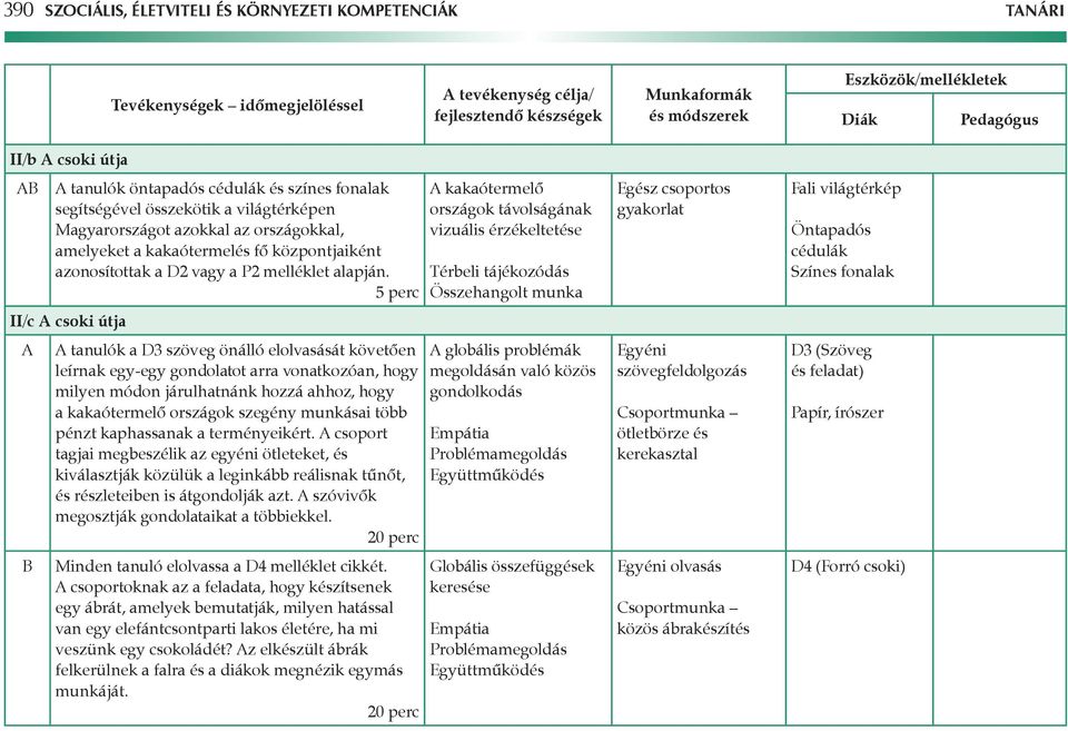 azonosítottak a D2 vagy a P2 melléklet alapján.