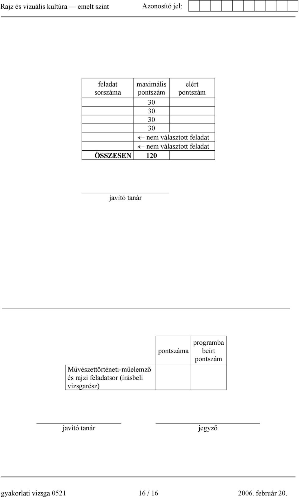 Művészettörténeti-műelemző és rajzi feladatsor (írásbeli vizsgarész)