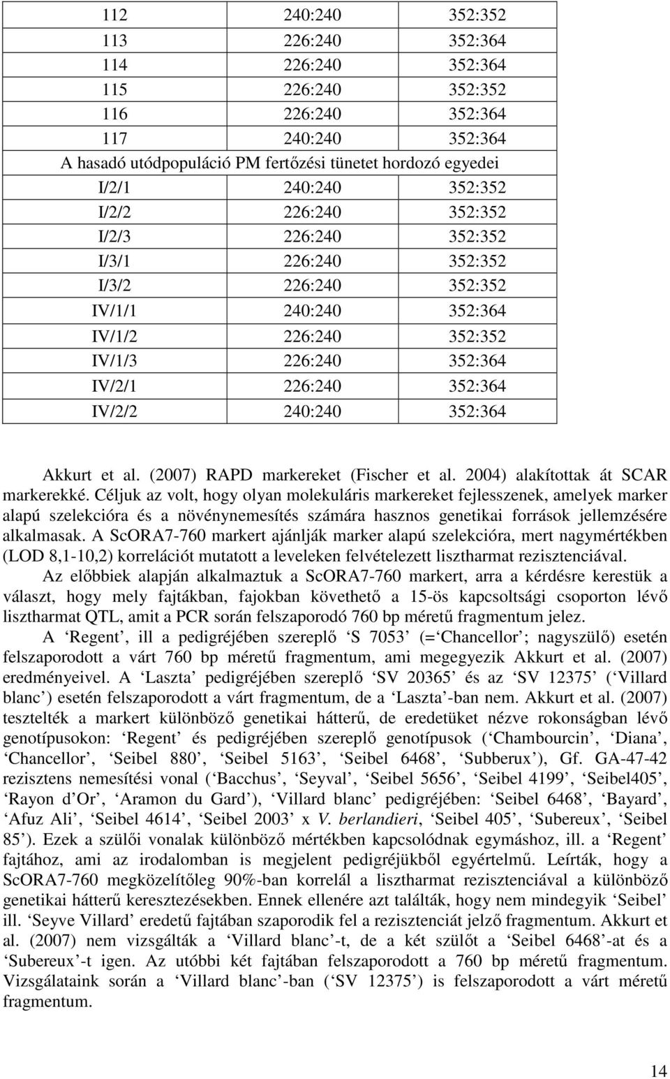 240:240 352:364 Akkurt et al. (2007) RAPD markereket (Fischer et al. 2004) alakítottak át SCAR markerekké.