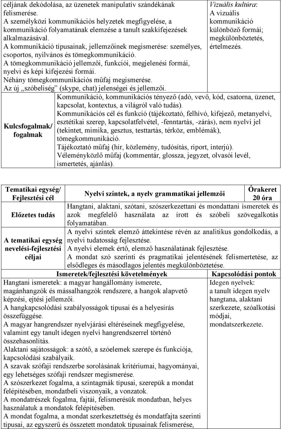 A tömegkommunikáció jellemzői, funkciói, megjelenési formái, nyelvi és képi kifejezési formái. Néhány tömegkommunikációs műfaj megismerése. Az új szóbeliség (skype, chat) jelenségei és jellemzői.