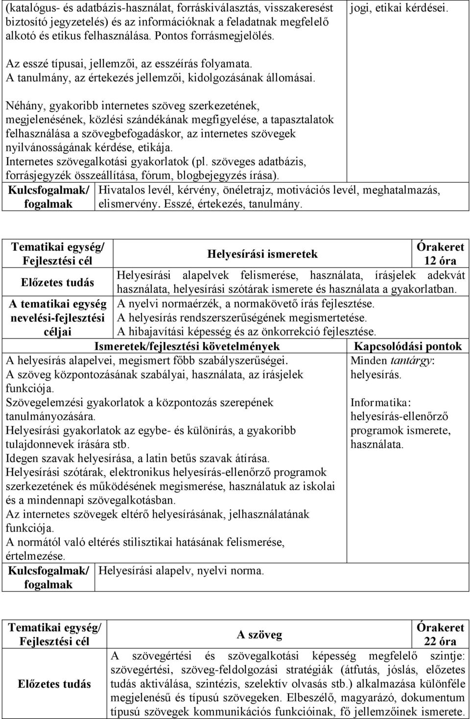 Néhány, gyakoribb internetes szöveg szerkezetének, megjelenésének, közlési szándékának megfigyelése, a tapasztalatok felhasználása a szövegbefogadáskor, az internetes szövegek nyilvánosságának