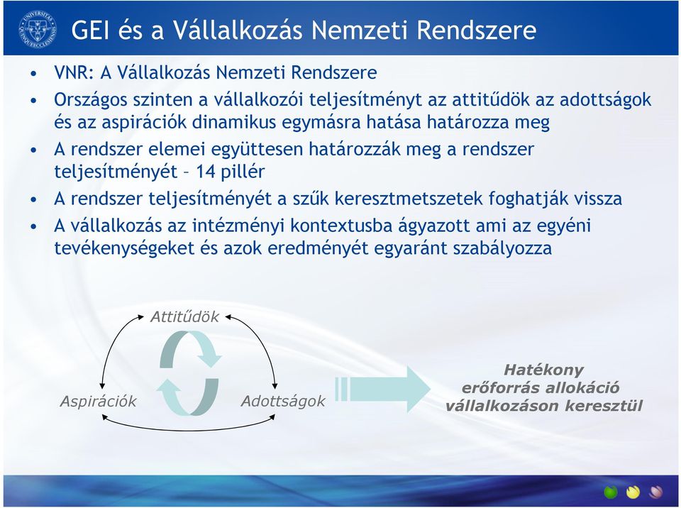 14 pillér A rendszer teljesítményét a szűk keresztmetszetek foghatják vissza A vállalkozás az intézményi kontextusba ágyazott ami az