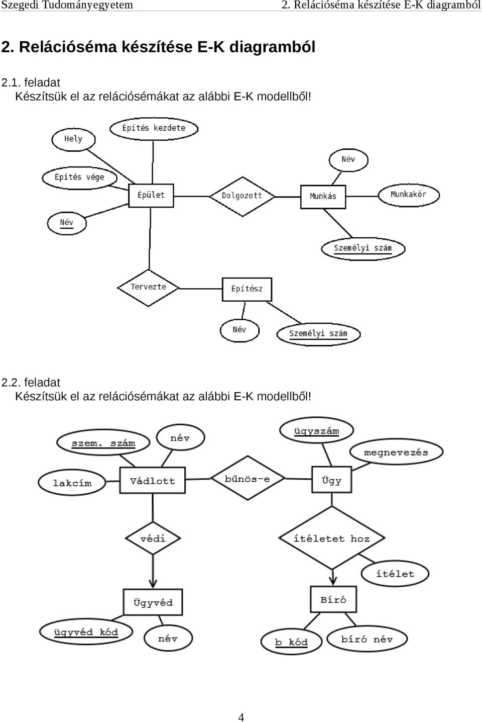 diagramból 2.1. feladat 2.