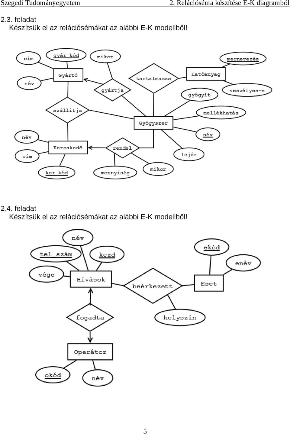 diagramból 2.3.