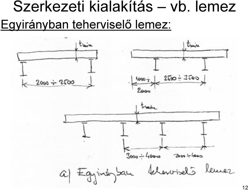 lemez