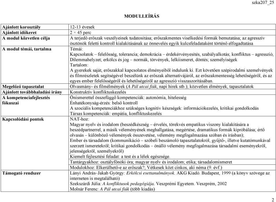 önnevelés egyik kulcsfeladataként történő elfogadtatása Témái: Kapcsolatok felelősség, tolerancia; demokrácia érdekérvényesítés, szabályalkotás; konfliktus agresszió, Dilemmahelyzet; erkölcs és jog