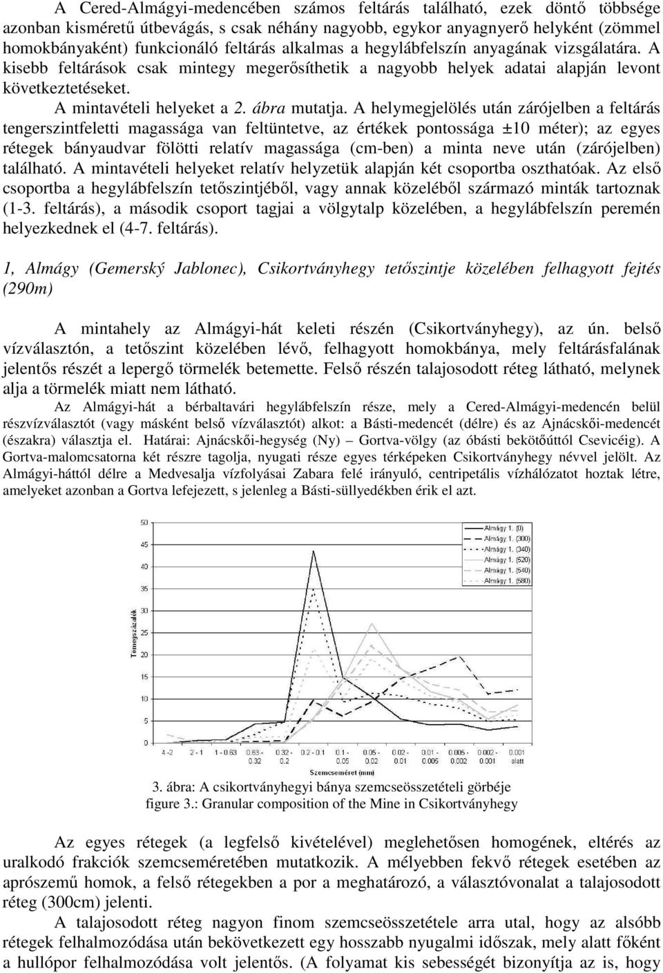 A helymegjelölés után zárójelben a feltárás tengerszintfeletti magassága van feltüntetve, az értékek pontossága ±10 méter); az egyes rétegek bányaudvar fölötti relatív magassága (cm-ben) a minta neve