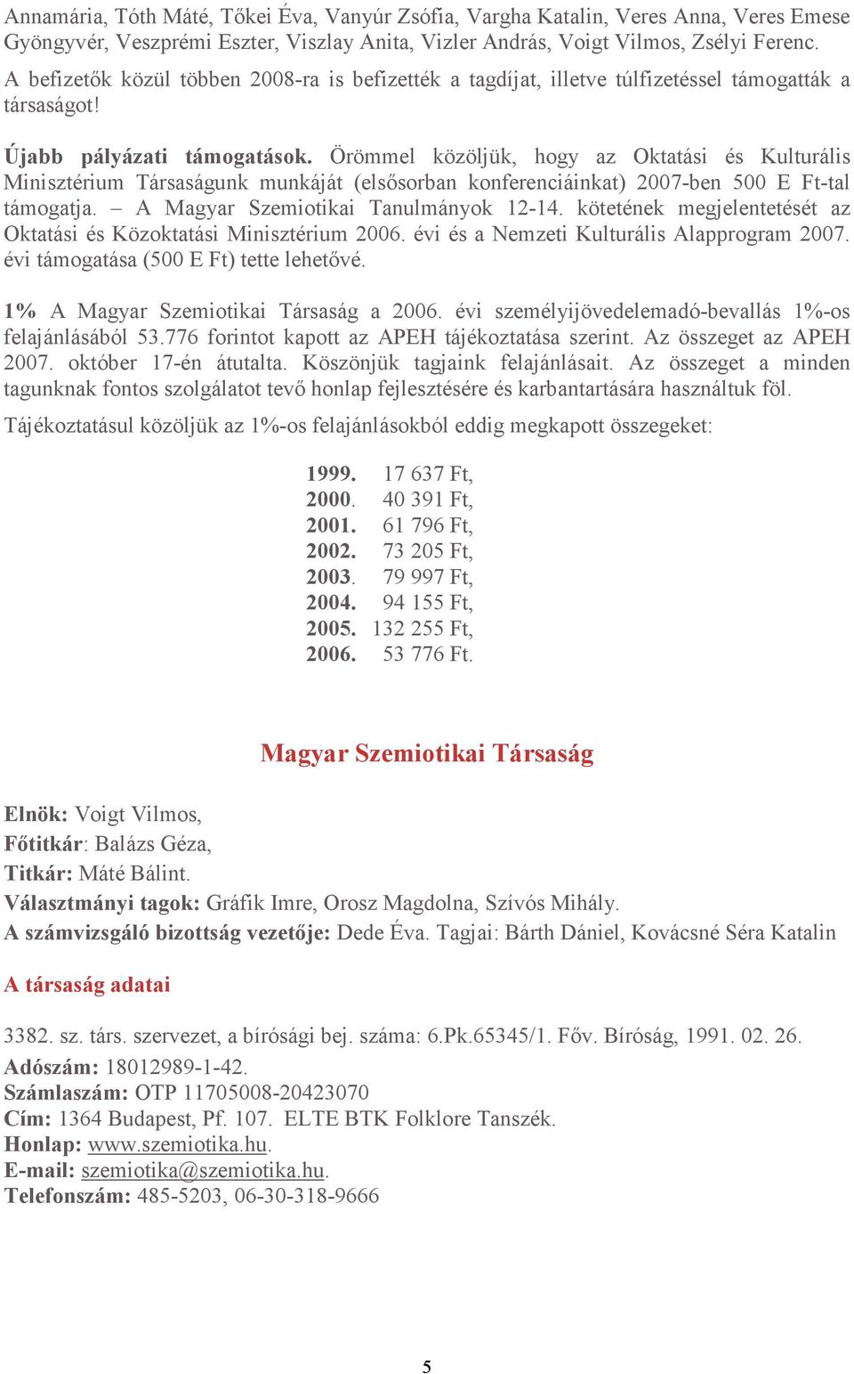 Örömmel közöljük, hogy az Oktatási és Kulturális Minisztérium Társaságunk munkáját (elsısorban konferenciáinkat) 2007-ben 500 E Ft-tal támogatja. A Magyar Szemiotikai Tanulmányok 12-14.