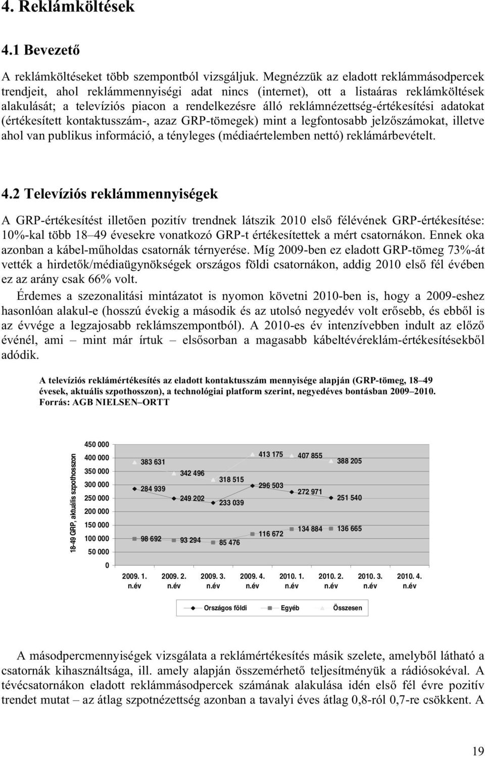 reklámnézettség-értékesítési adatokat (értékesített kontaktusszám-, azaz GRP-tömegek) mint a legfontosabb jelzőszámokat, illetve ahol van publikus információ, a tényleges (médiaértelemben nettó)