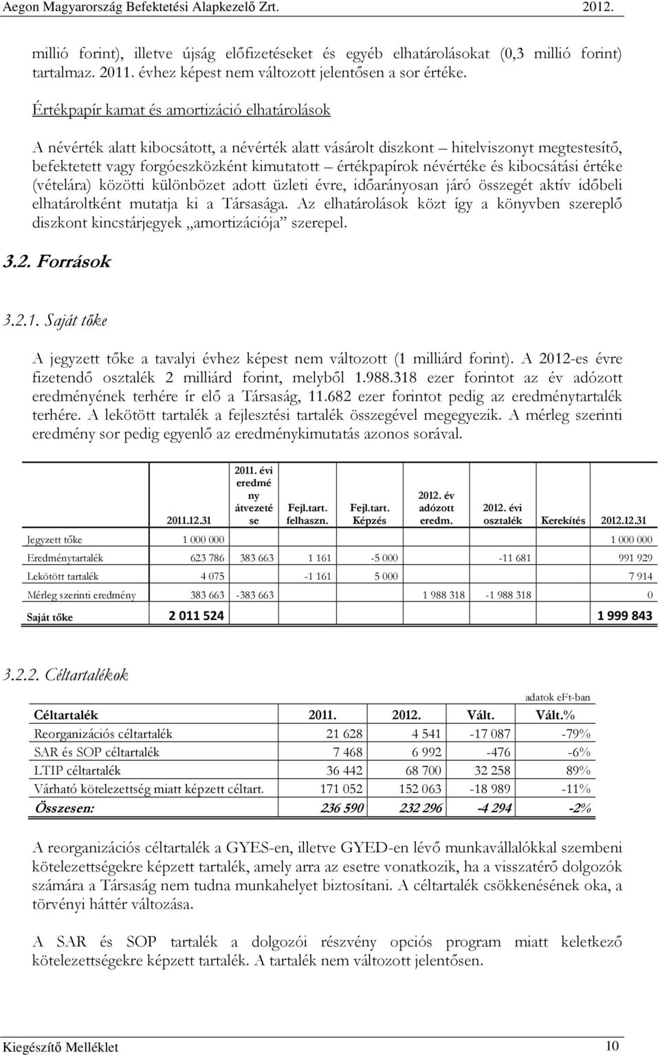 névértéke és kibocsátási értéke (vételára) közötti különbözet adott üzleti évre, idıarányosan járó összegét aktív idıbeli elhatároltként mutatja ki a Társasága.