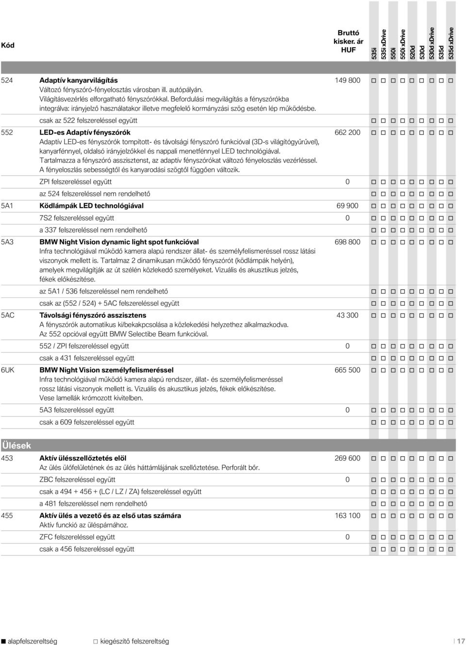 csak az 522 felszereléssel együtt o o o o o o o o o 552 LED-es Adaptív fényszórók 662 200 o o o o o o o o o Adaptív LED-es fényszórók tompított- és távolsági fényszóró funkcióval (3D-s