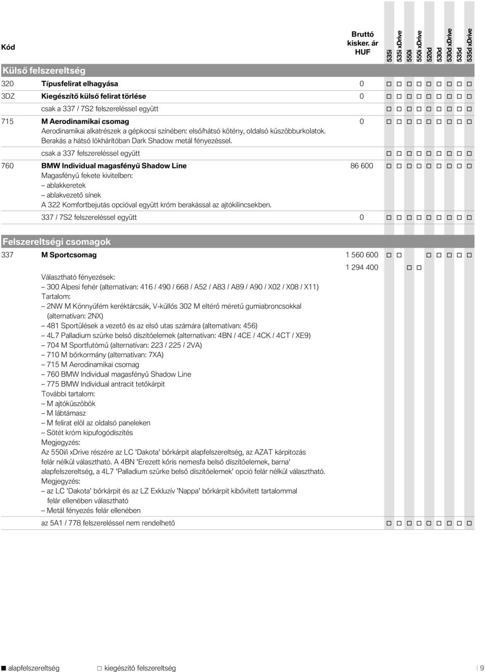csak a 337 felszereléssel együtt o o o o o o o o o 760 BMW Individual magasfényű Shadow Line 86 600 o o o o o o o o o Magasfényű fekete kivitelben: ablakkeretek ablakvezető sínek A 322 Komfortbejutás