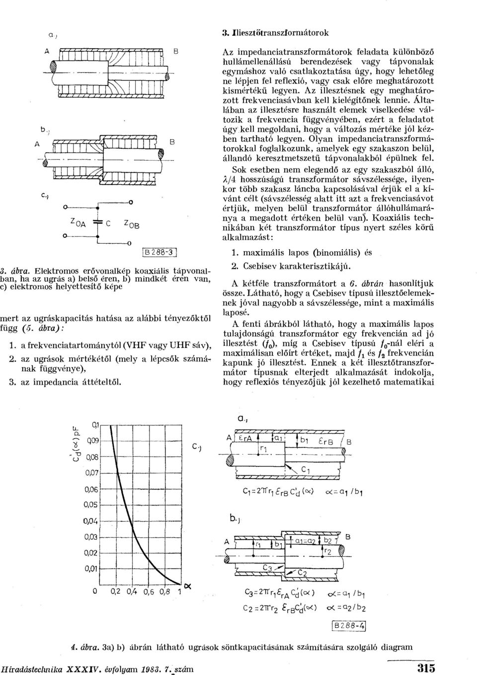 a frekvenciatartománytól (VHF vagy UHF sáv), 2. az ugrások mértékétől (mely a lépcsők számán nak függvénye), 3. az impedancia áttételtől.