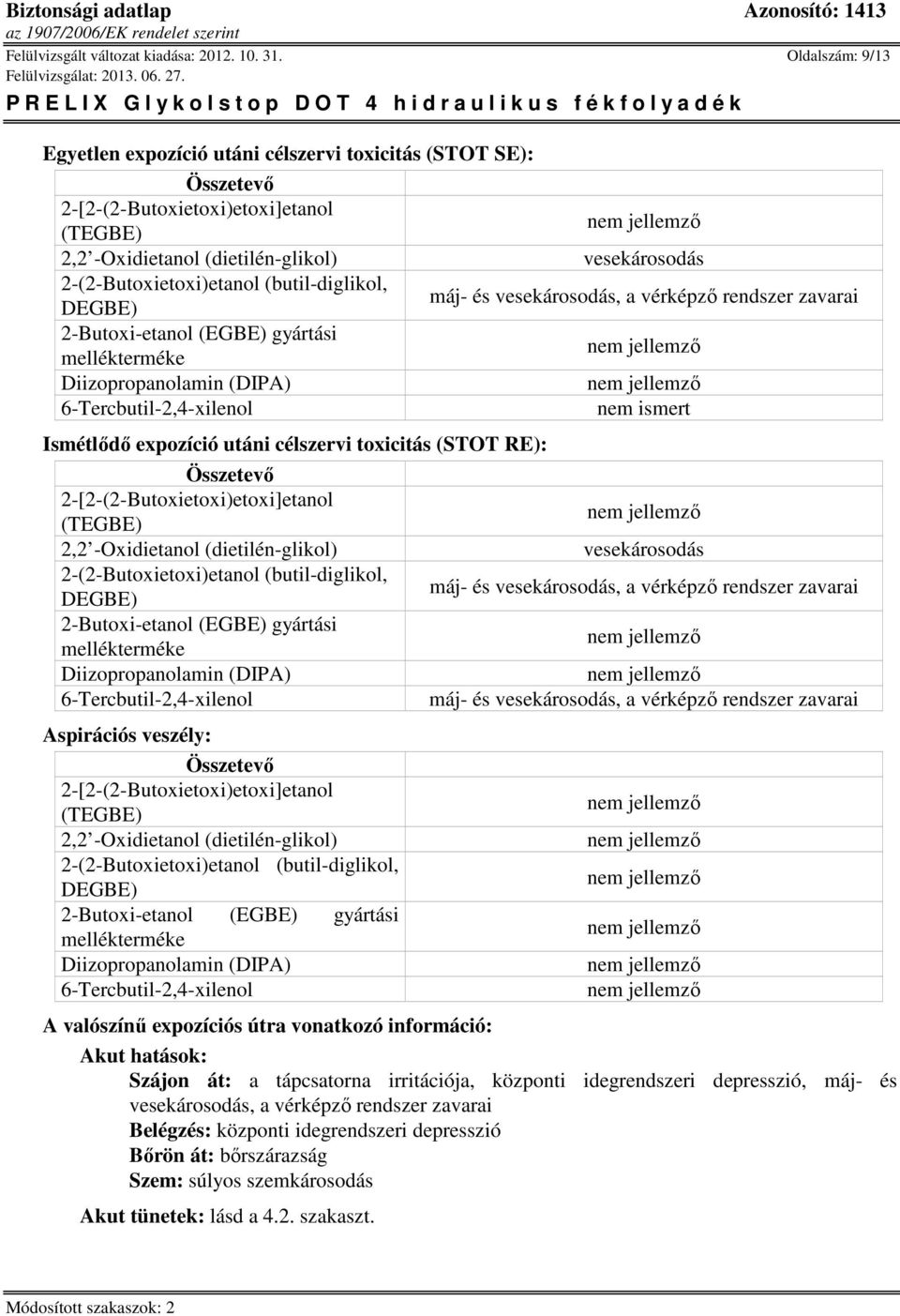 2-(2-Butoxietoxi)etanol (butil-diglikol, Aspirációs veszély: Összetevő 2-(2-Butoxietoxi)etanol (butil-diglikol, vesekárosodás máj- és vesekárosodás, a vérképző rendszer zavarai nem ismert