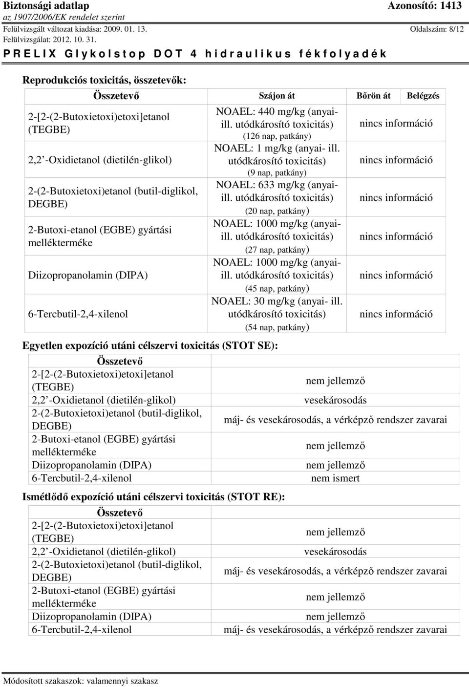 utódkárosító toxicitás) (126 nap, patkány) NOAEL: 1 mg/kg (anyai- ill. utódkárosító toxicitás) (9 nap, patkány) NOAEL: 633 mg/kg (anyaiill.