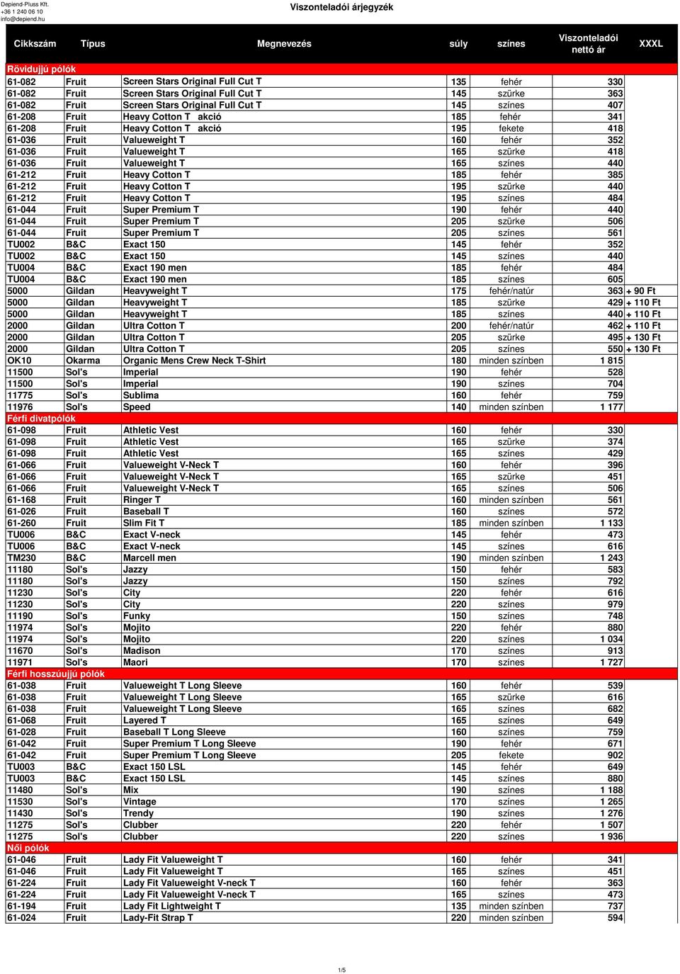 Fruit Valueweight T 165 színes 440 61-212 Fruit Heavy Cotton T 185 fehér 385 61-212 Fruit Heavy Cotton T 195 szürke 440 61-212 Fruit Heavy Cotton T 195 színes 484 61-044 Fruit Super Premium T 190