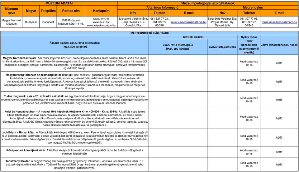 hu Szlovákné Veidiner Éva, Polgár Mónika, Gy. Oswald Júlia Megrendelés Név Telefon E-mail Név Telefon E-mail 061 327 77 03, 061 327 77 00/346 muzeumpedagogia@hnm.