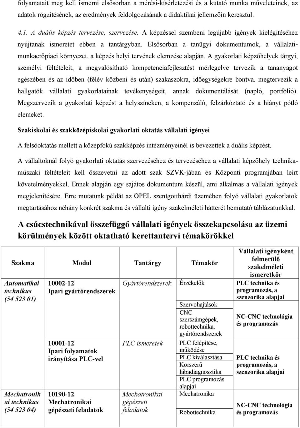 Elsősorban a tanügyi dokumentumok, a vállalatimunkaerőpiaci környezet, a képzés helyi tervének elemzése alapján.