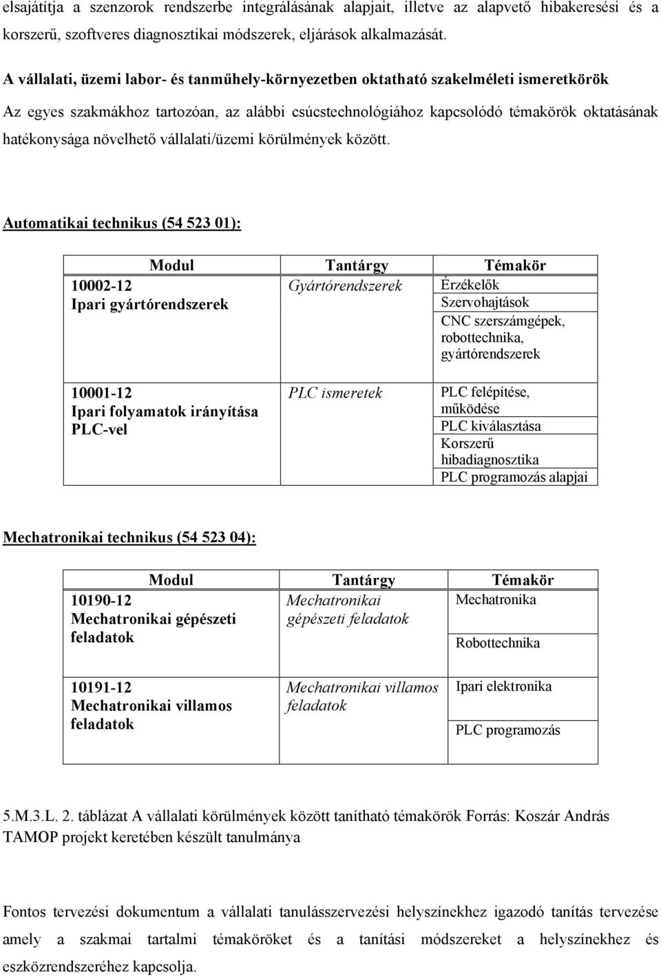 növelhető vállalati/üzemi körülmények között.