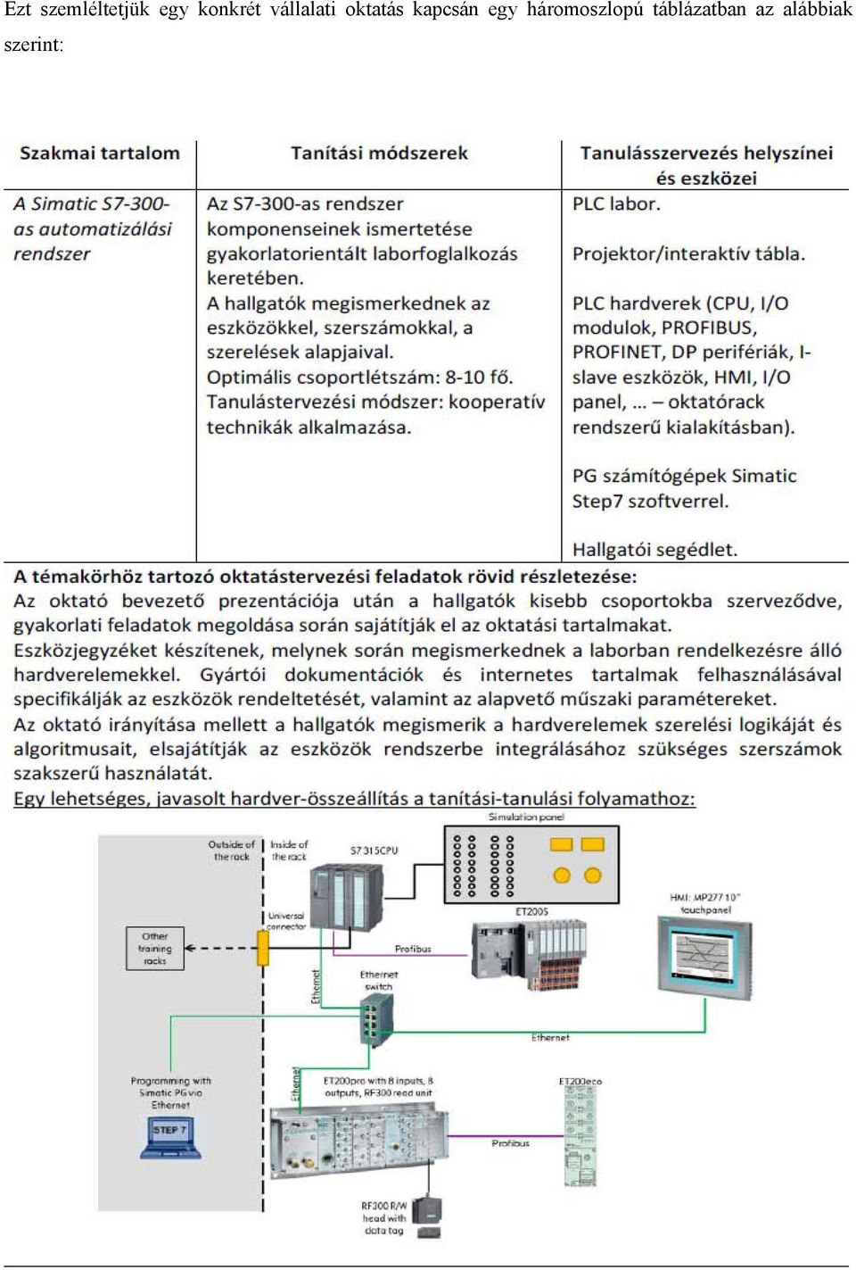 kapcsán egy háromoszlopú