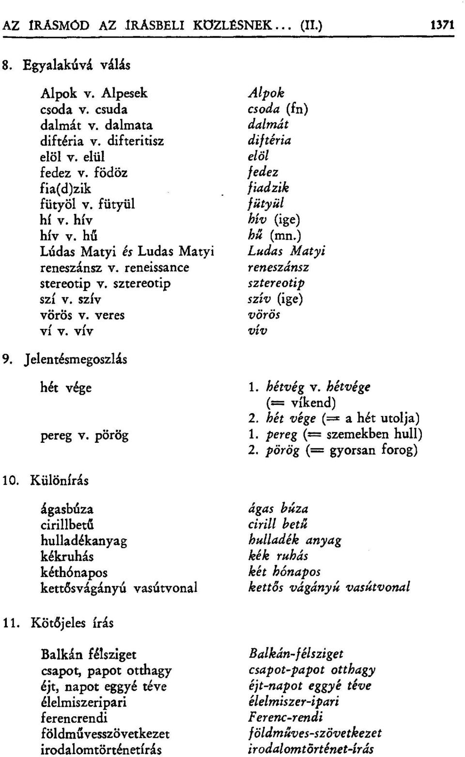 vív Alpok csoda (fn) dalmát diftéria elöl fedez fiadzik fütyül hív (ige) hű (mn.) Ludas Matyi reneszánsz sztereotip szív (ige) vörös vív Jelentésmegoszlás hét vége pereg V. pörög hétvég V.