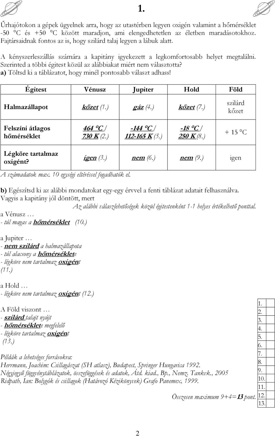 Szerinted a többi égitest közül az alábbiakat miért nem választotta? a) Töltsd ki a táblázatot, hogy minél pontosabb választ adhass! Égitest Vénusz Jupiter Hold Föld 1. Halmazállapot kőzet (1.