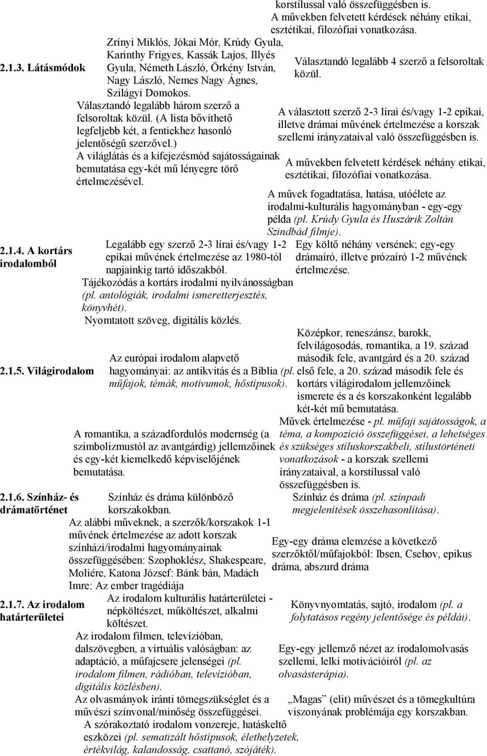 Választandó legalább három szerző a felsoroltak közül. (A lista bővíthető legfeljebb két, a fentiekhez hasonló jelentőségű szerzővel.