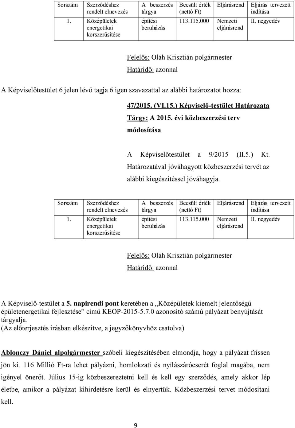 (VI.15.) Képviselő-testület Határozata Tárgy: A 2015. évi közbeszerzési terv módosítása A Képviselőtestület a 9/2015 (II.5.) Kt.