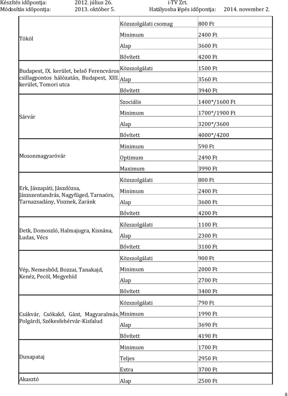 Tarnazsadány, Visznek, Zaránk Detk, Domoszló, Halmajugra, Kisnána, Ludas, Vécs Vép, Nemesbőd, Bozzai, Tanakajd, Kenéz, Pecöl, Megyehíd Optimum Maximum Kőzszolgálati 590 Ft 2490 Ft 3990 Ft